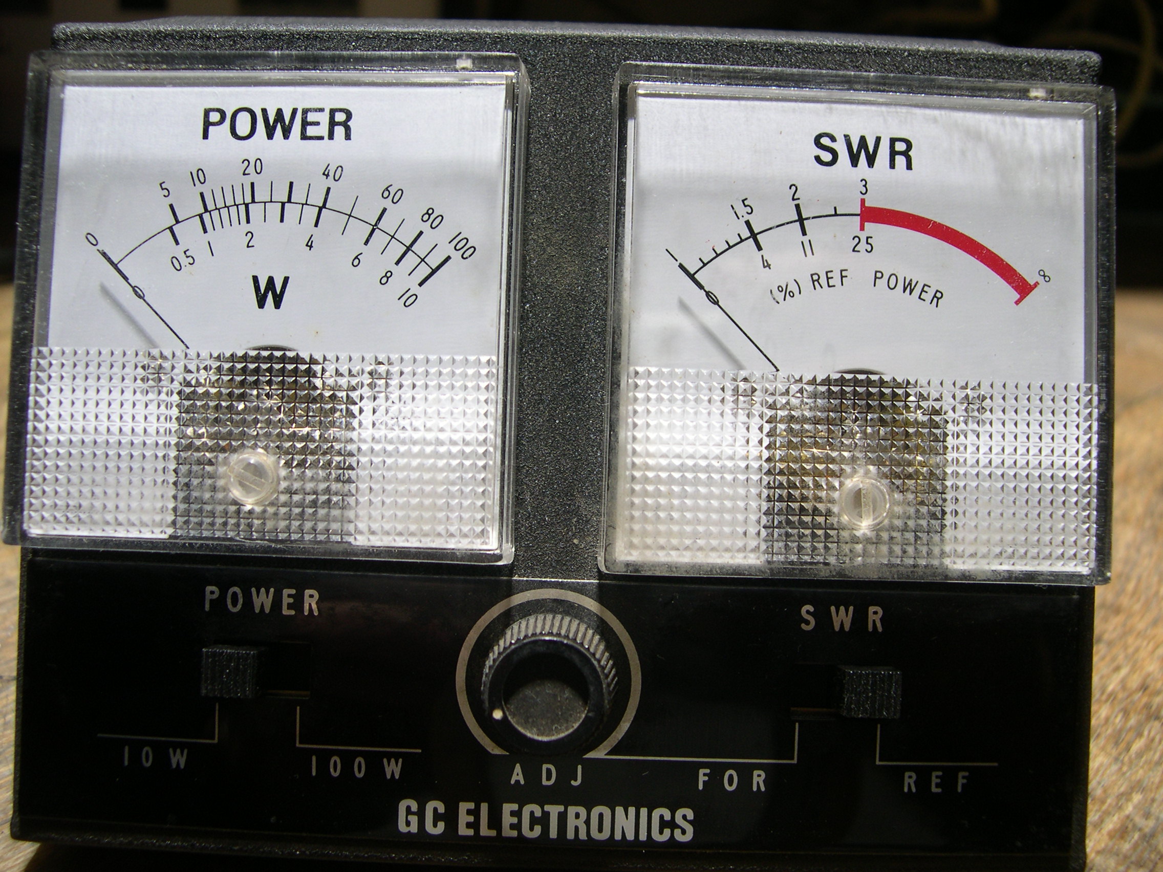 power meters 004